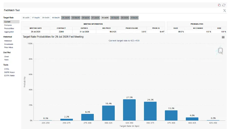 細數看漲以太坊的十大核心理由