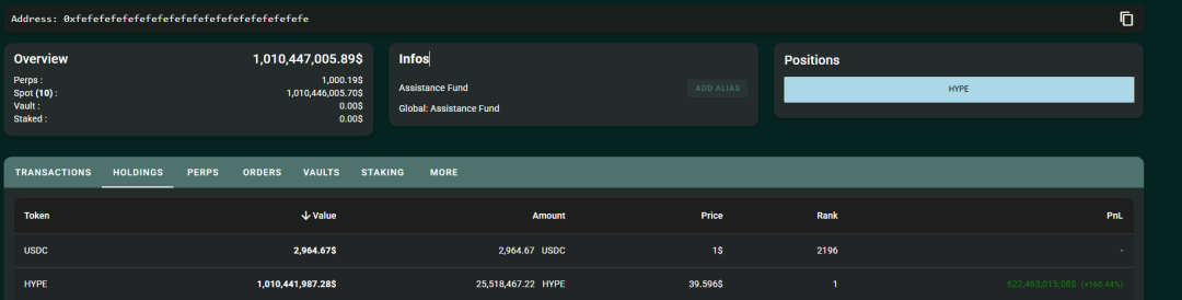 2025Q2回顧:加密市場迎來「合規敘事+真實收益」的結構性轉折點