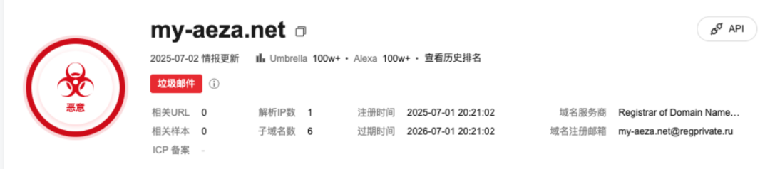 黑客、暗網、毒品市場背後的俄羅斯服務商Aeza Group遭制裁