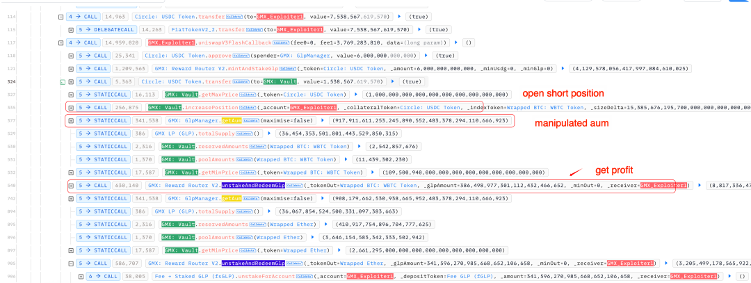 损失超4000万美元,GMX黑客事件原理分析