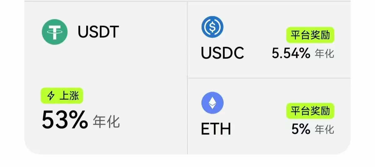 OKX USDT活期理財年化利率短時飙升至53%