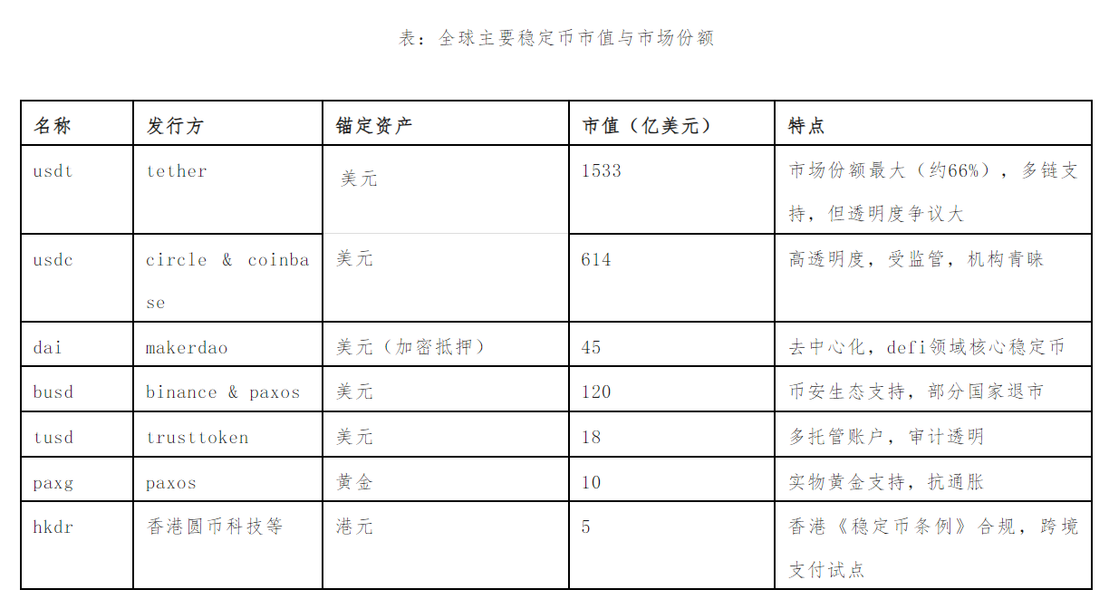 從MyStonks到Backed，美股為何「急」著代幣化？