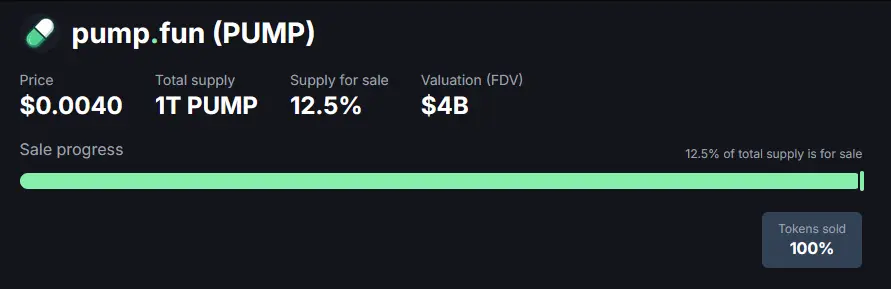 PUMP代幣公售已完成100%銷售進度