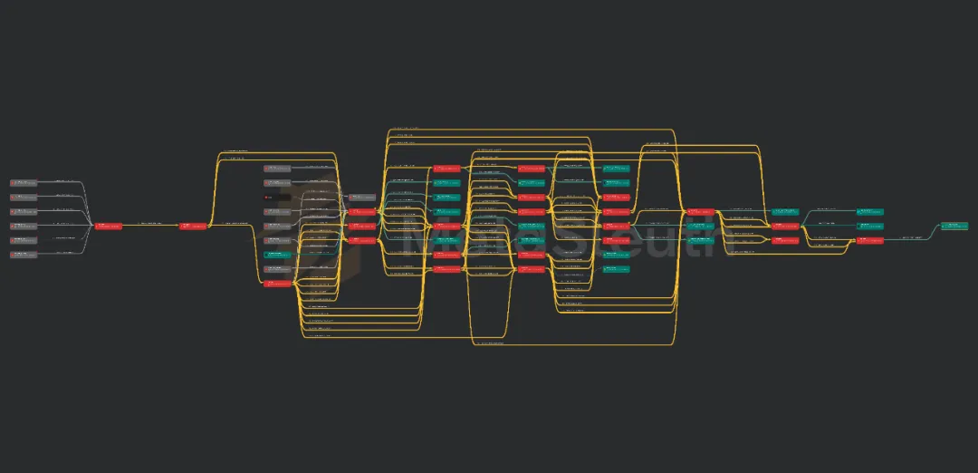 數字穩定幣洗錢與恐怖融資初探：鏈上追蹤USDT黑名單