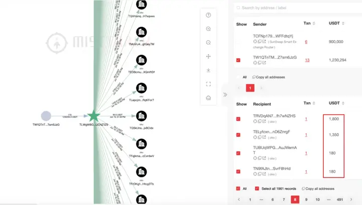 鑫慷嘉DGCX騙局崩盤始末:130億資金去哪了?