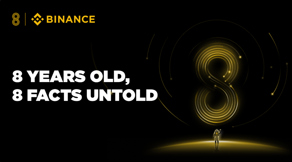 幣安八周年：八個您可能未曾聽聞的故事