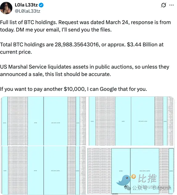 特朗普加密儲備計劃遭重大挑戰：美法警局偷偷賣了17萬枚BTC？