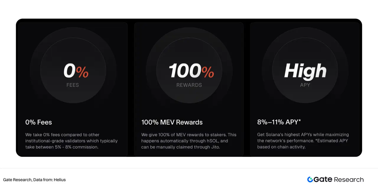 Gate研究院：解析上市公司與加密貨幣的二元關係