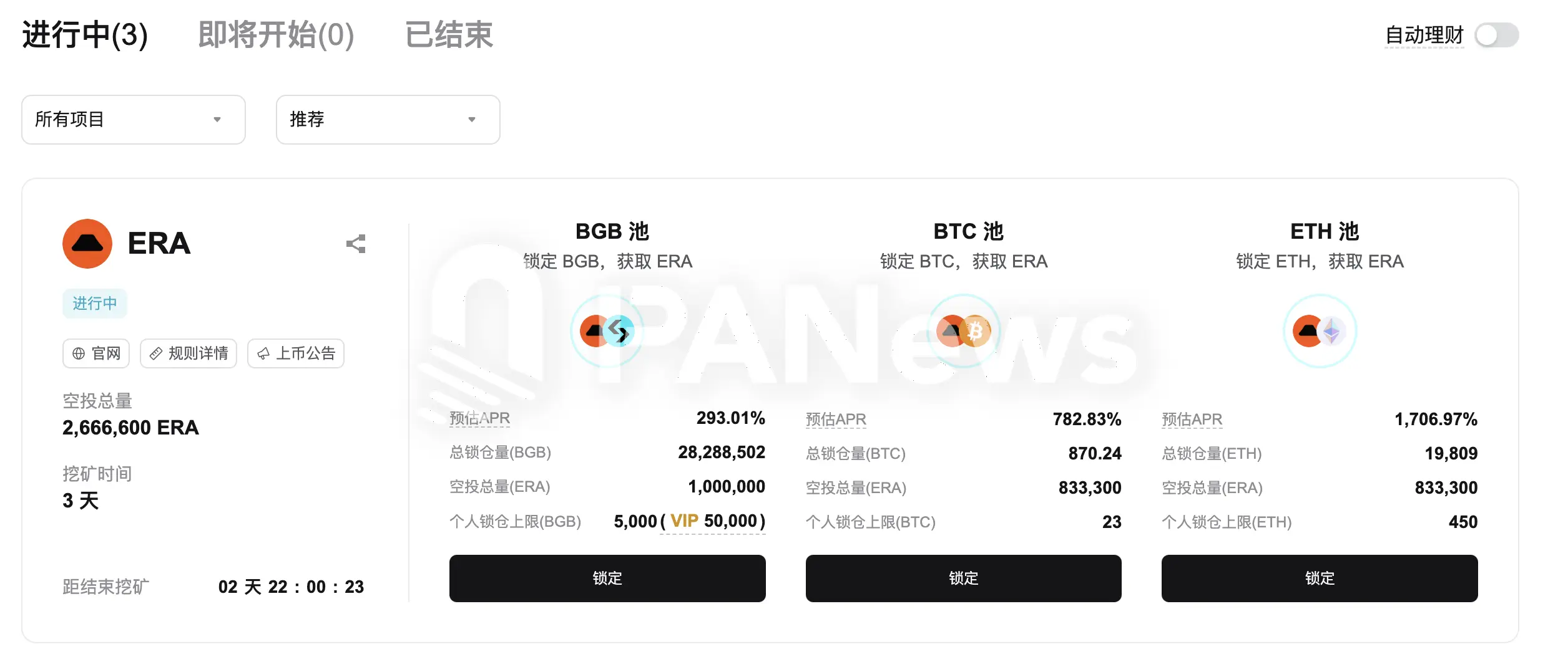 Bitget Launchpool 項目 ERA BTC 鎖倉池暫報 790.61 % APR