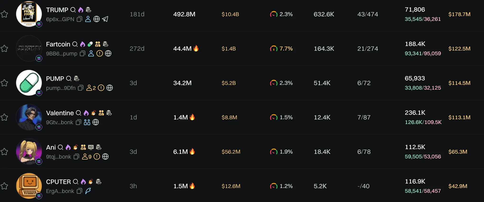 HashKey交易時刻：比特幣受阻於新高，以太坊4000美元或只是前菜？