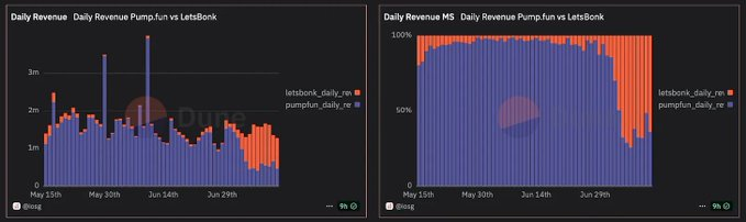 觀點：為什麼Solana正在成為加密世界的彭博終端？