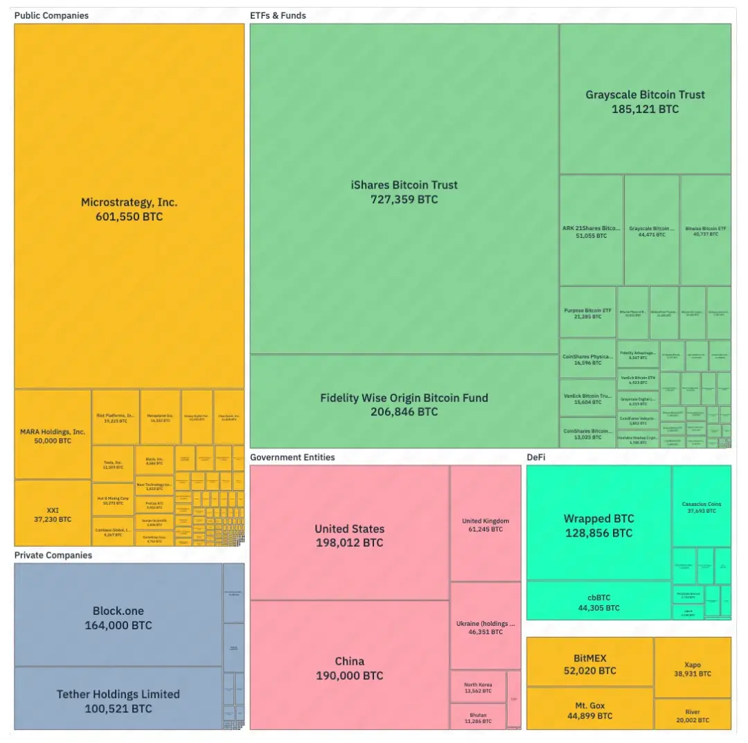 IOSG：SBET幣股們是創新敘事還是以太坊槓桿？
