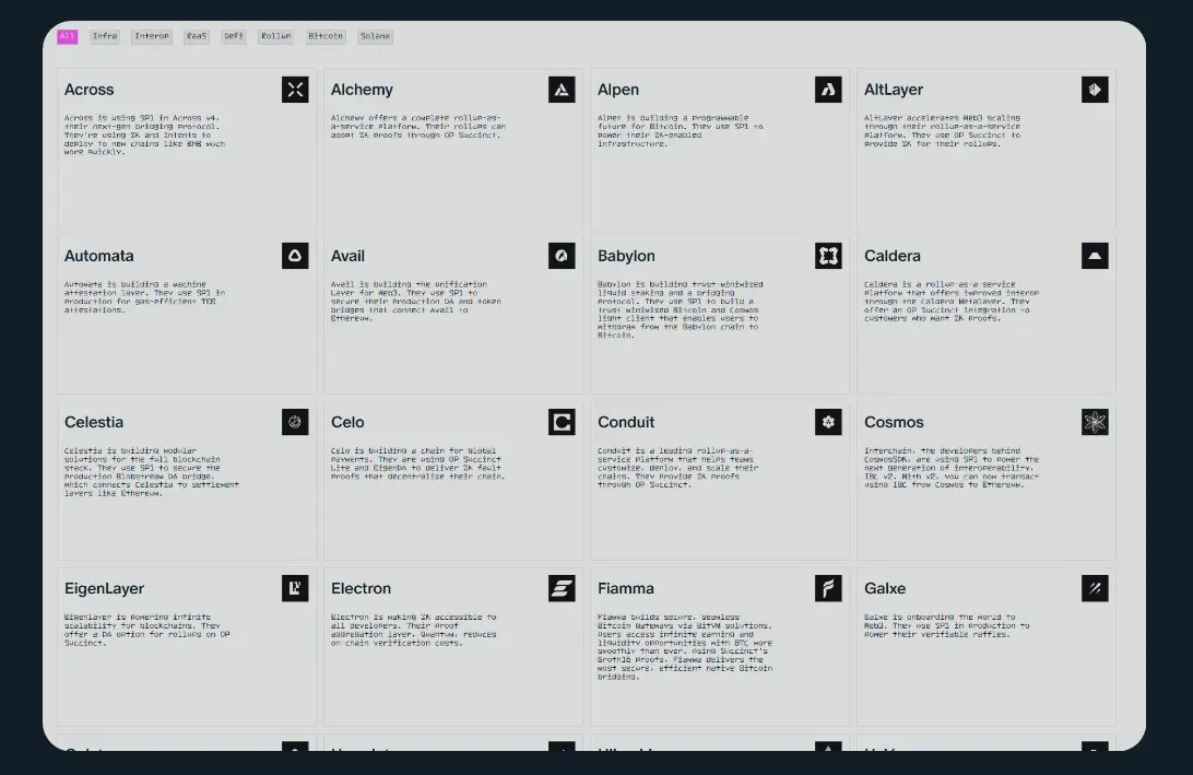 以太坊ZK賽道再興起，全面探究ZK網絡Succinct
