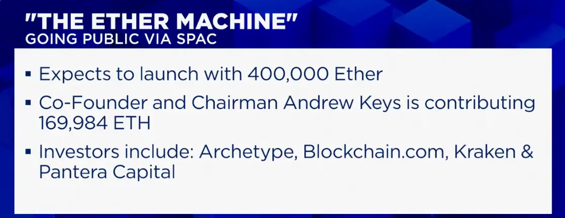 持40萬枚ETH入場、Pantera領投，Ether Machine橫空出世加速以太坊的「機構時代」