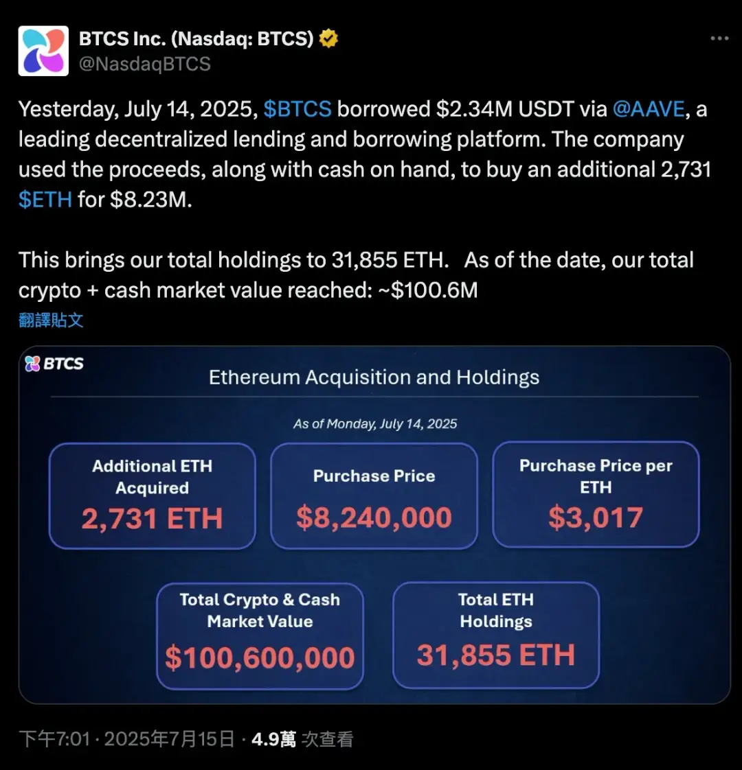 IOSG：SBET幣股們是創新敘事還是以太坊槓桿？