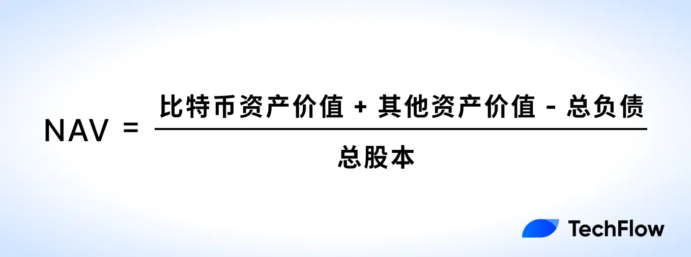 如何用NAV評估你的加密股票值多少錢？