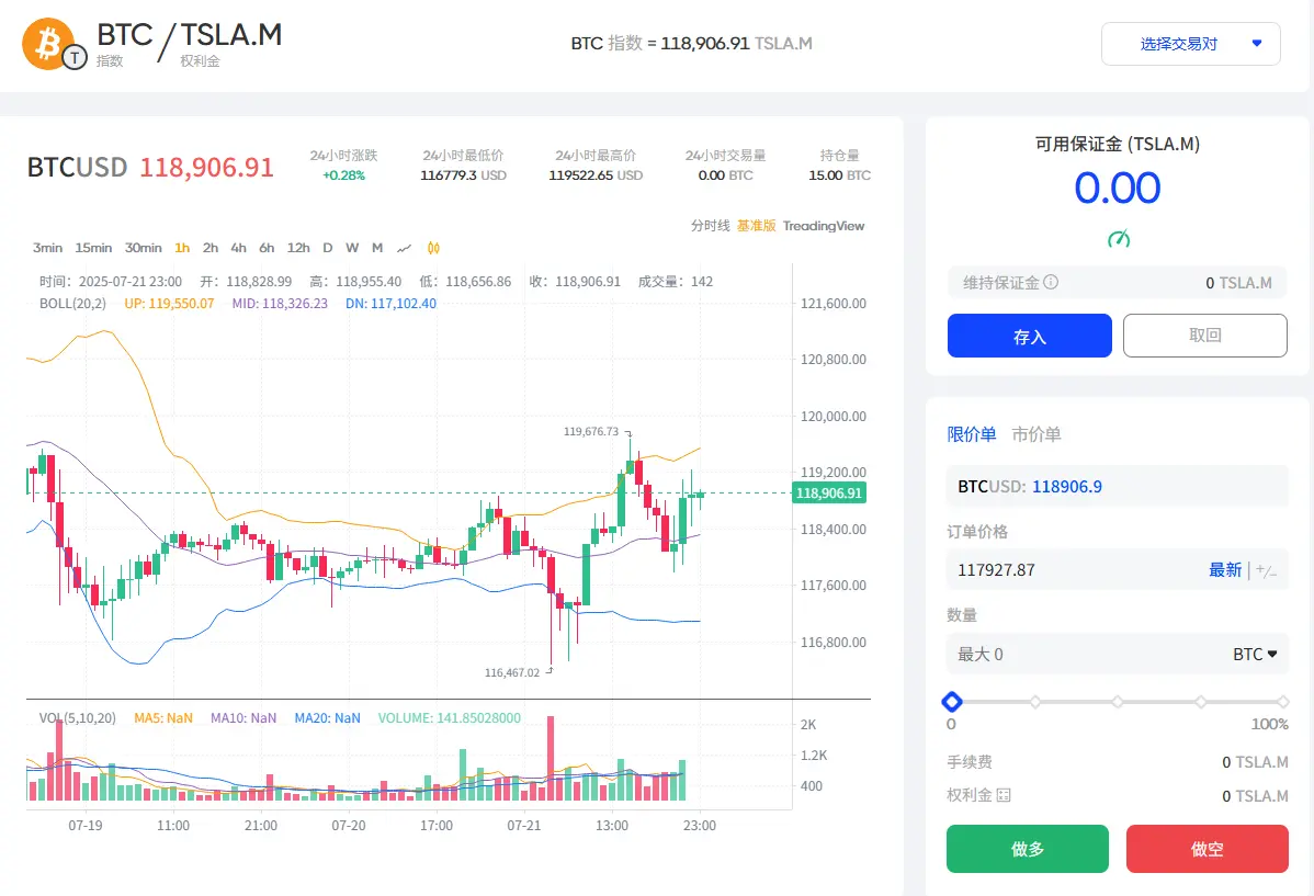 美股代幣化的流動性思考：鏈上交易邏輯該如何重建？