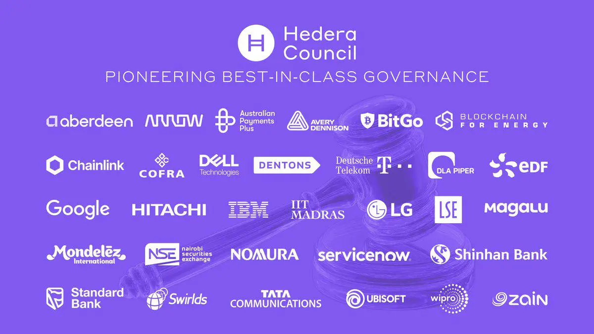 生態多元助推Hedera：HBAR如何贏得市場青睐？