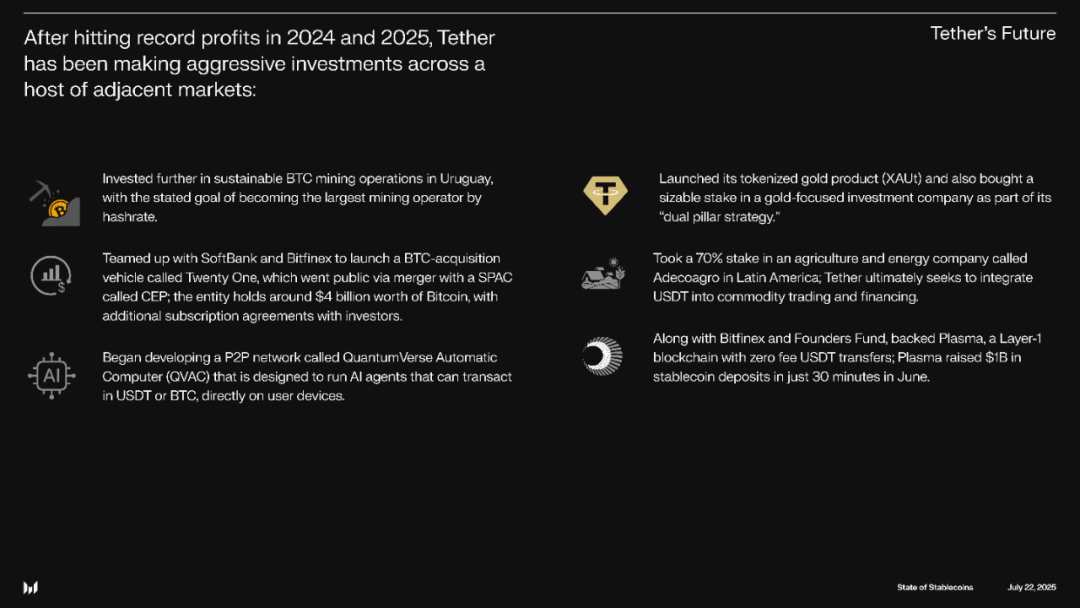 穩定幣新秩序：鐵幕下的美元霸權重構