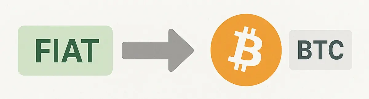 速覽加密牛市周期:本輪牛市何時結束?