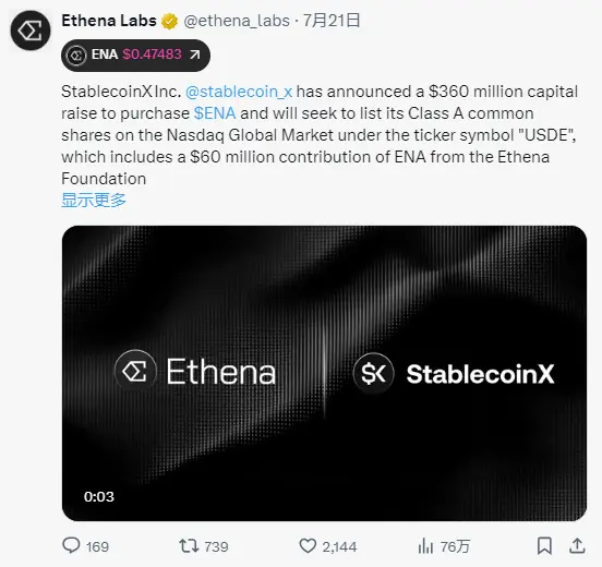 費用開關，ENA幣價起飛的牛市「猛藥」