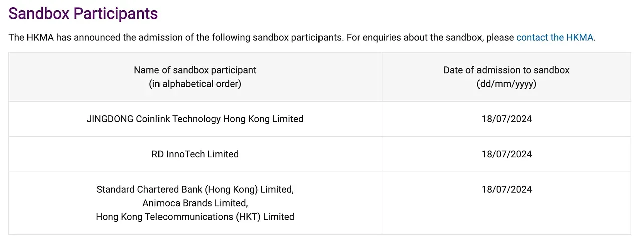 2025年第二季度亞洲Web3市場回顧：從政策到落地實踐