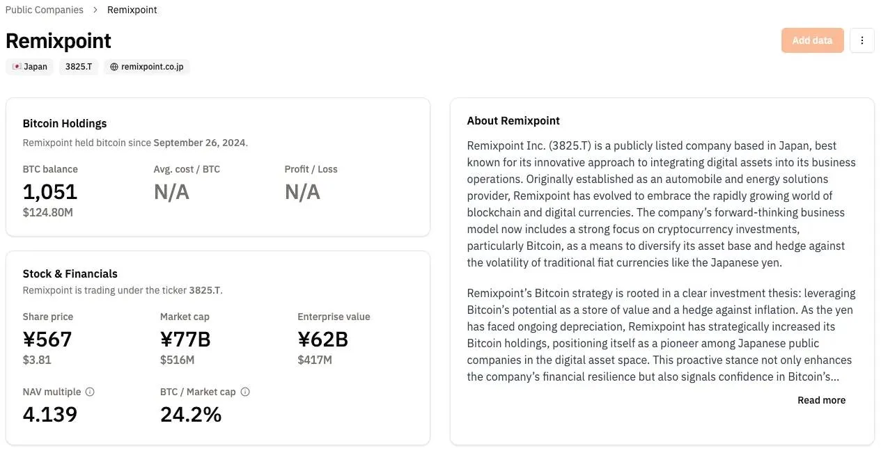 2025年第二季度亞洲Web3市場回顧：從政策到落地實踐