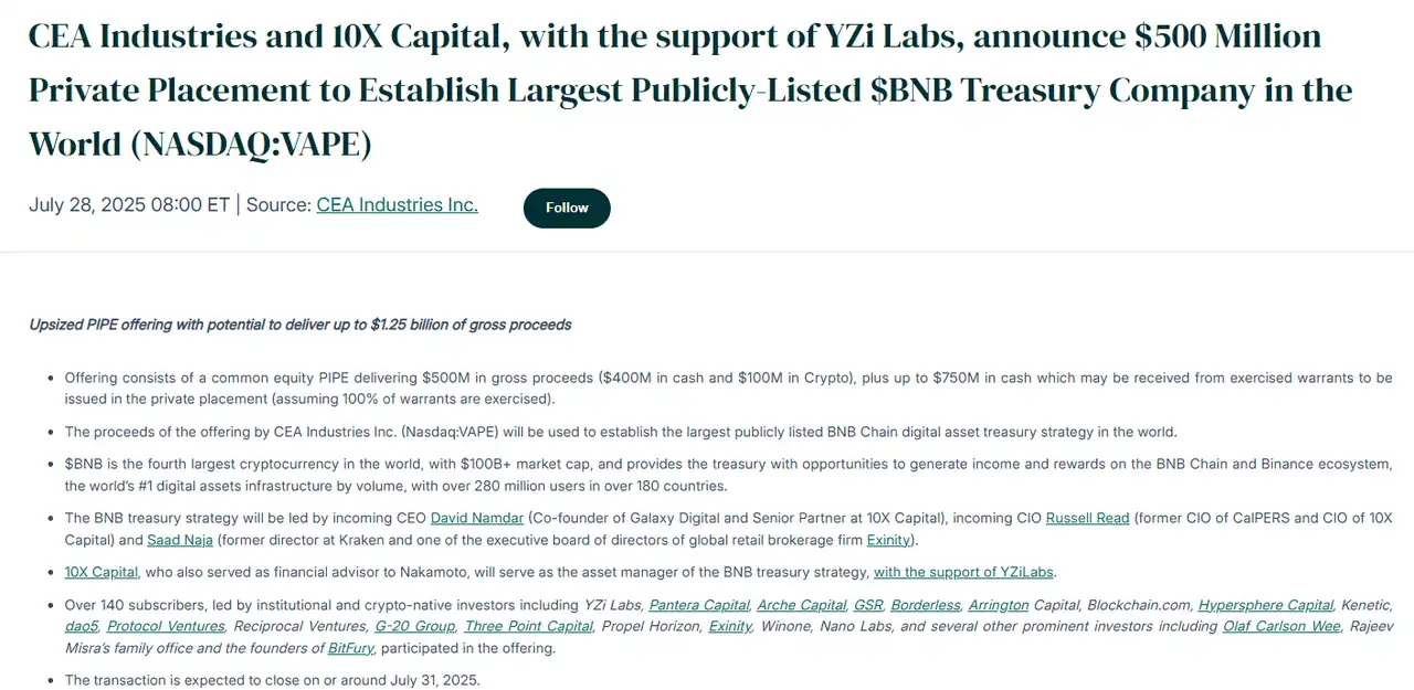 華人首富操盤BNB財庫，無名小盤股暴漲600%