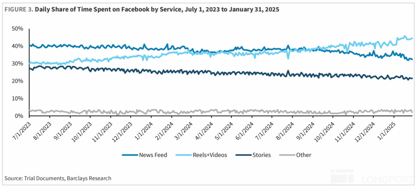 手機屏幕截圖描述已自動生成