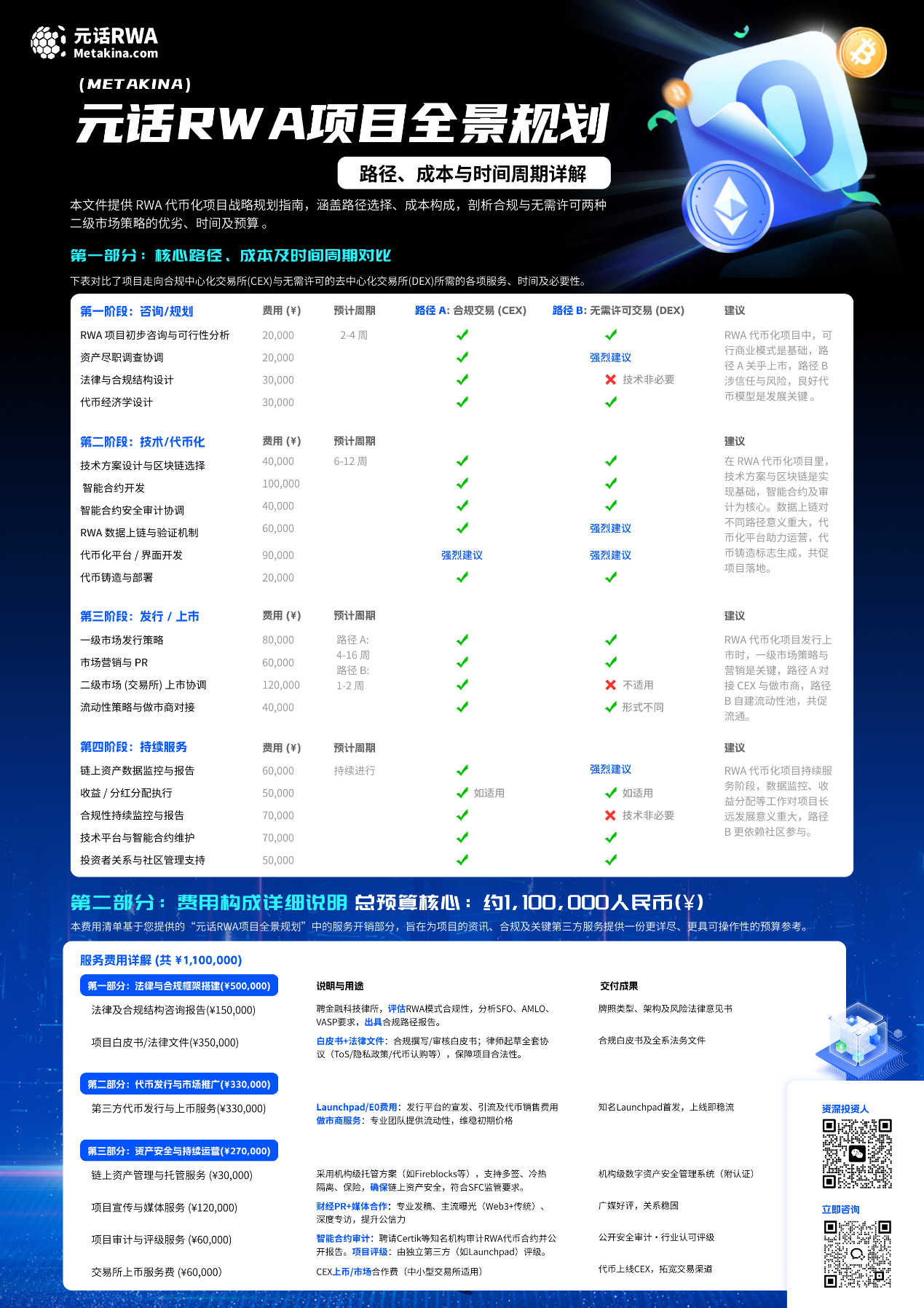 財華社集團(8317.HK)與Dappweb(達普韋伯)戰略合作,打造AI+RWA企業服務新生態
