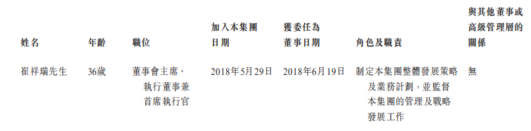 AI中醫醫療服務商「問止中醫科技」再次遞表,藍馳創投、真格基金參投