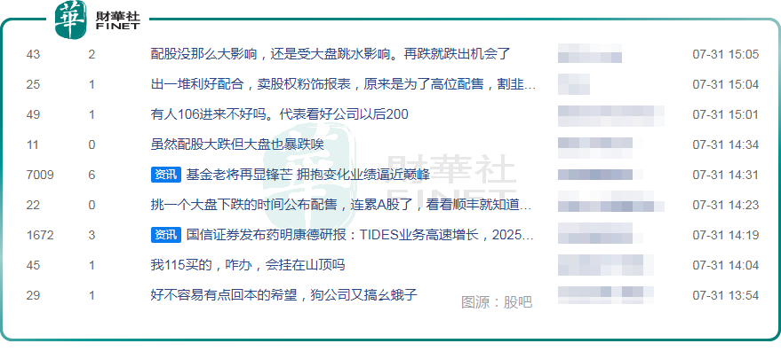 A、H股齊跌！頻頻引發熱議後，藥明康德卻仍獲看好？原創