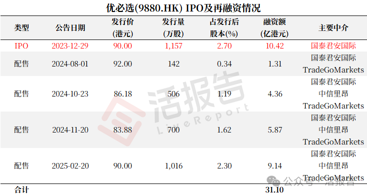「量產元年」開啓,「優必選」中標人形機器人最大採購訂單!