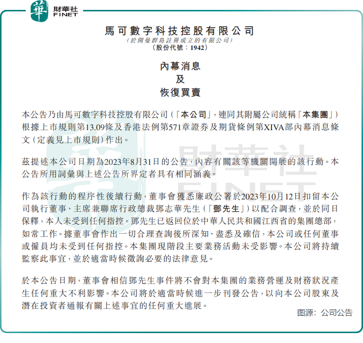 入局穩定幣賽道的馬可數字科技，股價卻撐不住原創