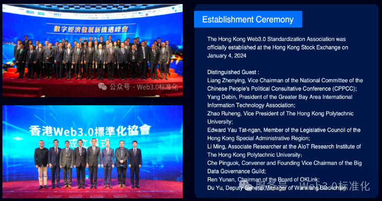 【香港Web3.0標準化協會】關於開展RWA注冊登記平臺預登記工作的通知