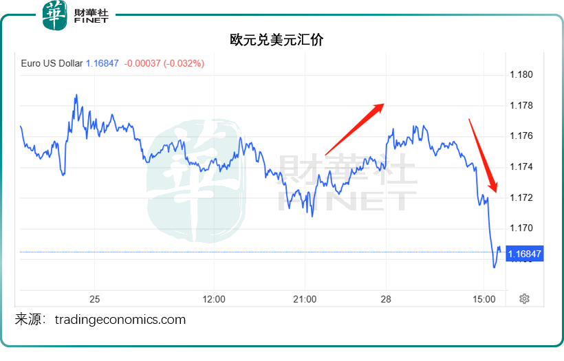 歐美達成貿易協議，對資產價格有何影響？原創