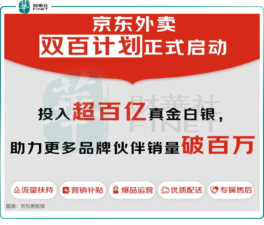 高喊「反内卷」的京東，再砸百億戰美團阿里原創