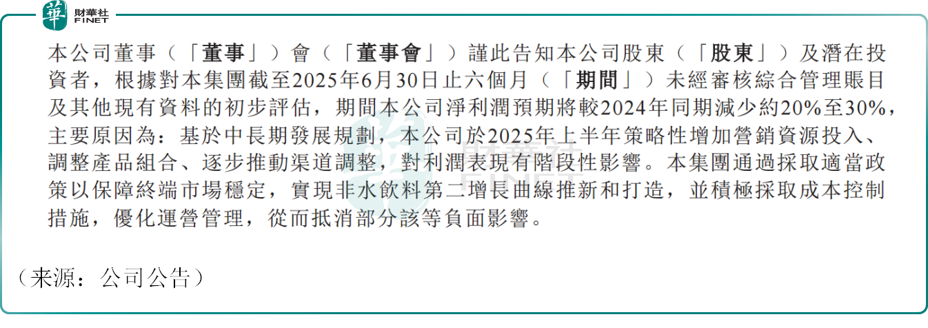 怡寶綠瓶「失守」！華潤飲料暴跌13%原創