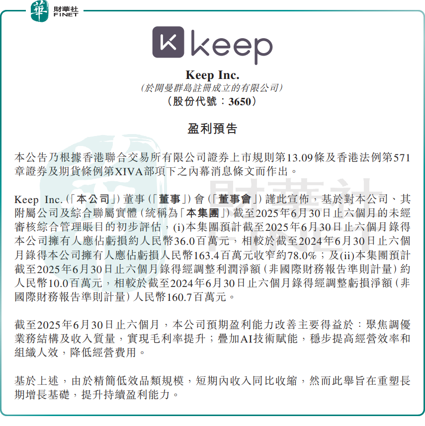 【窺業績】虧損收窄！Keep年内盈虧平衡有戲？原創