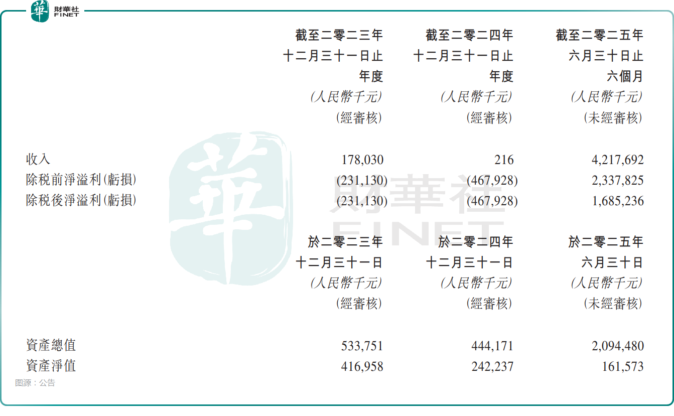 斥巨資收購業内「黑馬」!中國生物製藥看中了什麽?原創