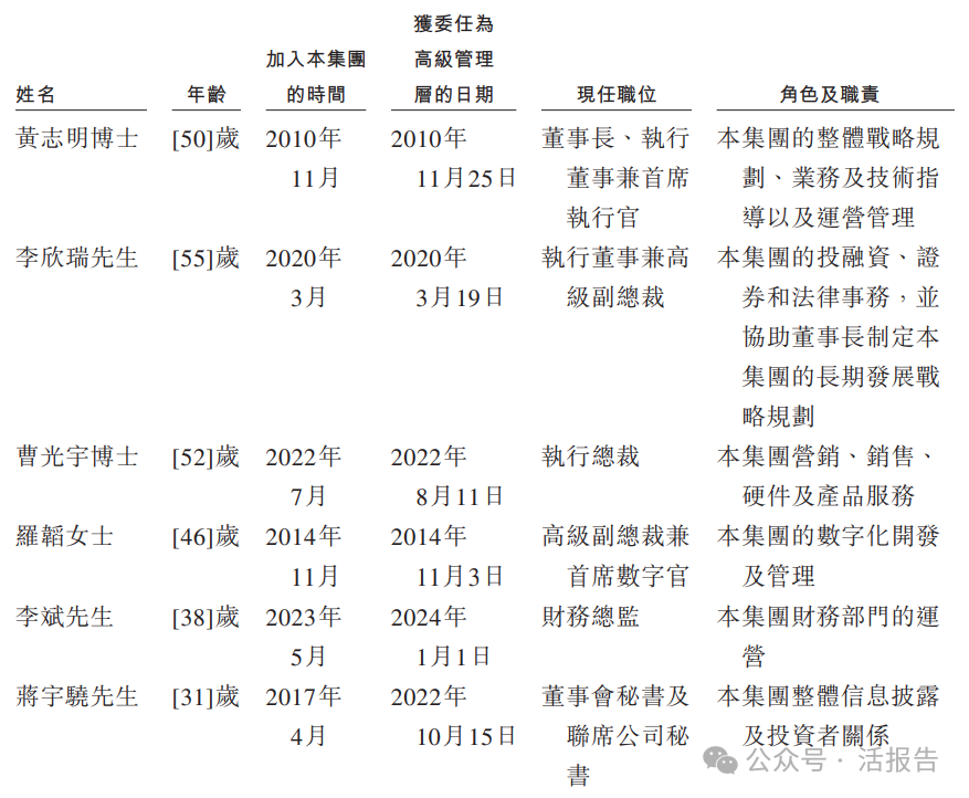 比亞迪入股的「摯達科技」再次遞表，上市前估值約30億