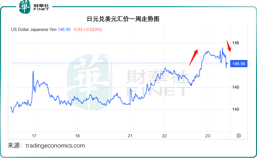 美日達成「史上最大」交易？資本市場怎麽看原創