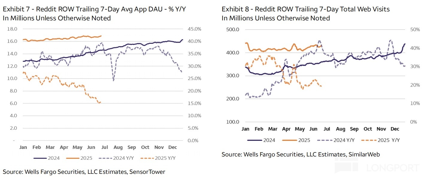 圖形用戶界面描述已自動生成