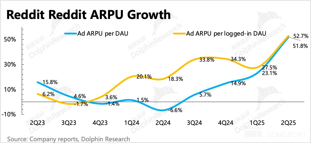 圖片包含 圖形用戶界面描述已自動生成