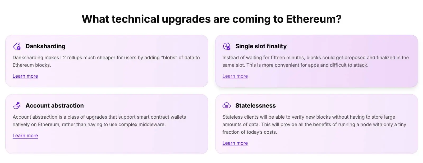 萬億美元盛宴開啓？以太坊生態價值重估的七個關鍵信號