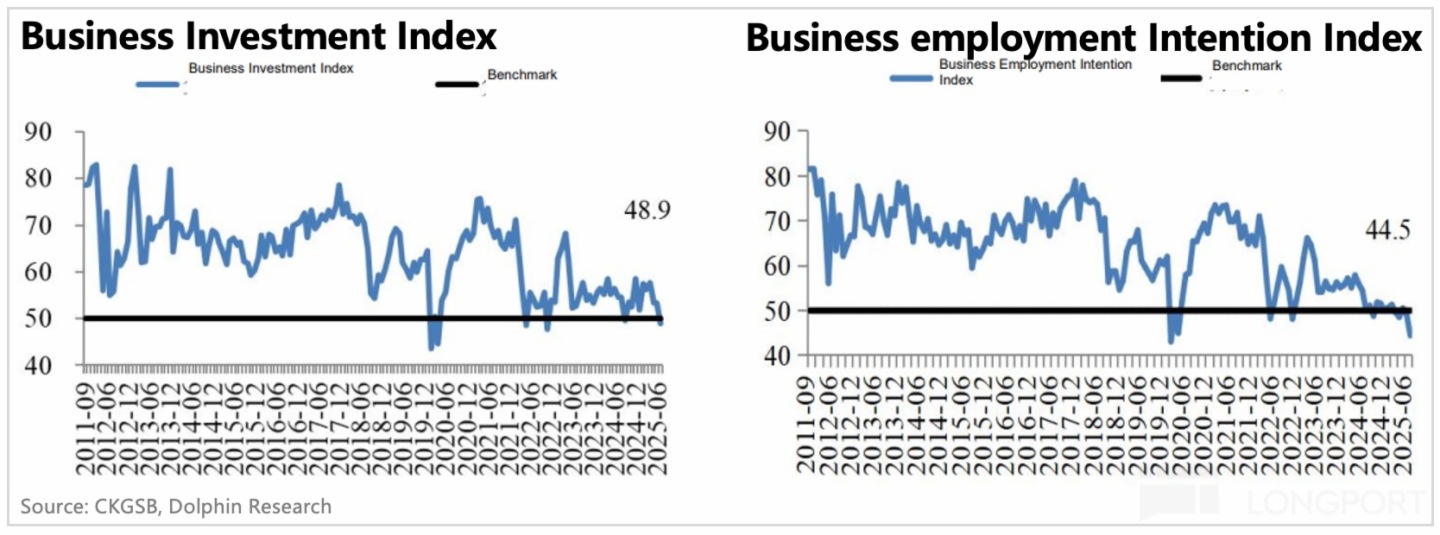 圖形用戶界面中度可信度描述已自動生成