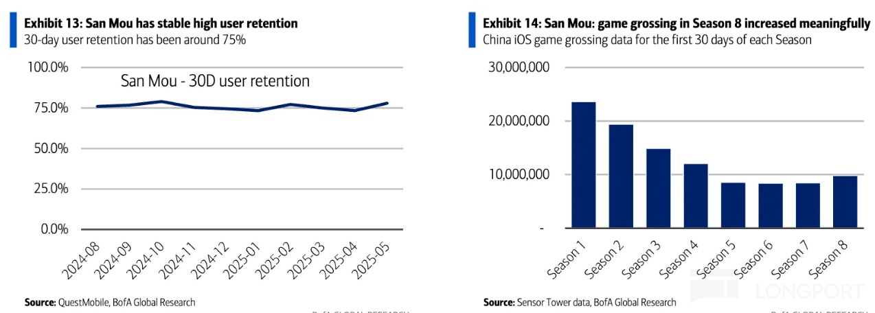 圖形用戶界面描述已自動生成