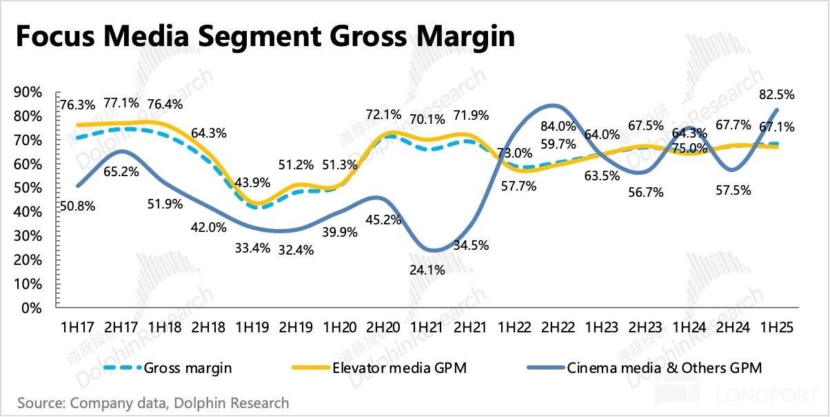 圖片包含 圖示描述已自動生成