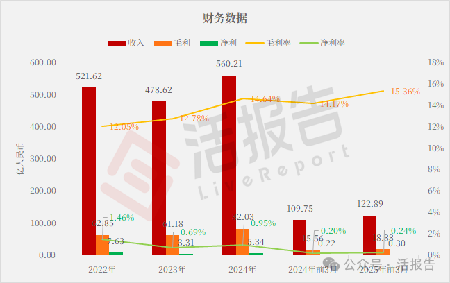 又一鋰電池龍頭衝刺A+H，400億A股公司「欣旺達」首次遞表港交所