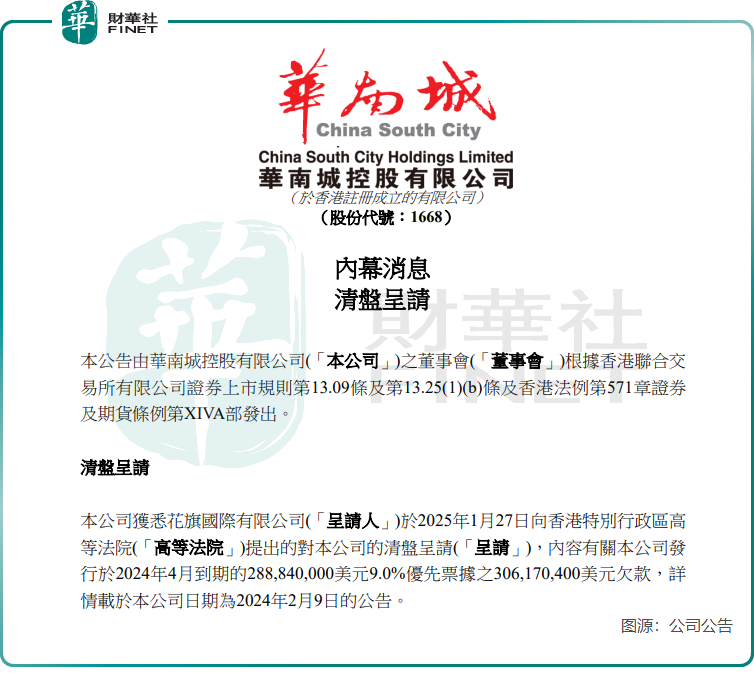 恒大之後又一巨頭坍塌，華南城被下令清盤原創